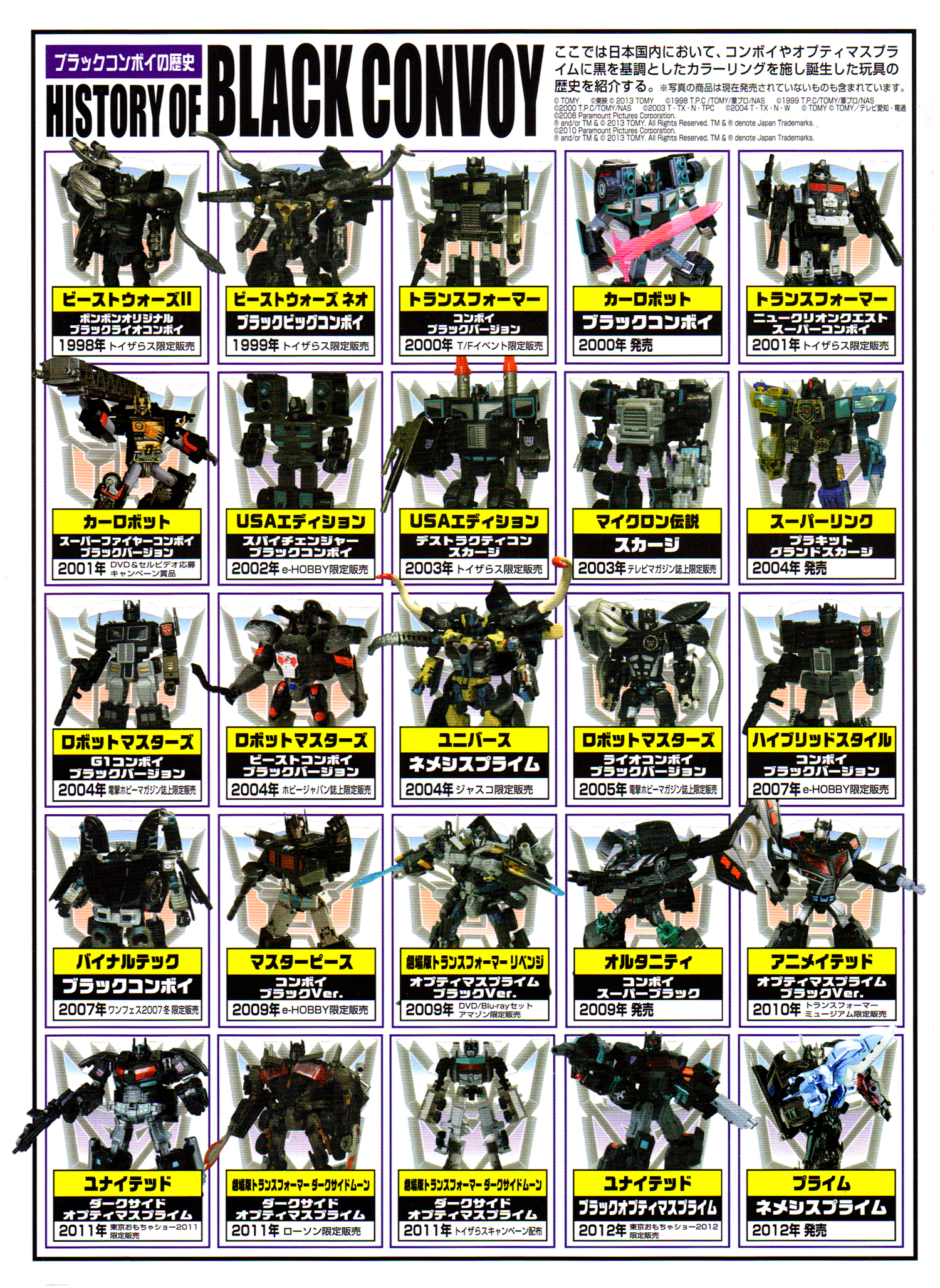 トランスフォーマー BT-17 BLACK CONVOY takara 未開封 Takara Tomy